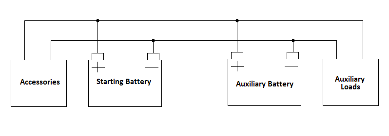 battery in parallel
