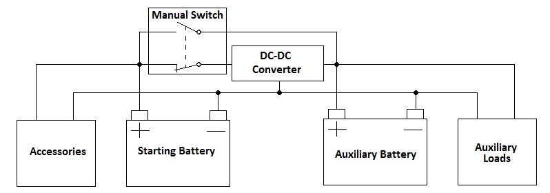 DC-DC converter with relay
