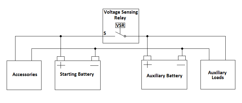 voltage sensing relay
